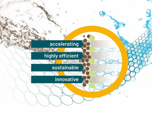 改进预涂层过滤
