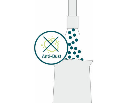 使用 ARBOCEL 防尘剂可避免灰尘飞扬。