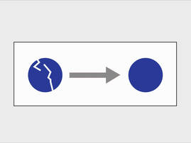 减少裂缝的形成