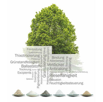 绿色 "JRS 植物纤维技术